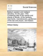 Bailey's Western and Midland Directory; For the Year, 1783. Containing Alist of the Names and Places of Abode, of the Bankers, Merchants, Manufacturer