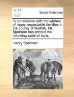 In Compliance with the Wishes of Many Respectable Families in the County of Norfolk, Mr. Spelman Has Printed the Following State of Facts.