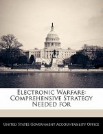 Electronic Warfare: Comprehensive Strategy Needed for