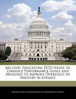 Military Education: DOD Needs to Enhance Performance Goals and Measures to Improve Oversight of Military Academies