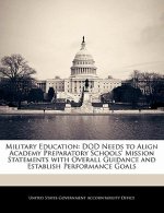 Military Education: DOD Needs to Align Academy Preparatory Schools' Mission Statements with Overall Guidance and Establish Performance Goals