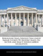 Rebuilding Iraq: Serious Challenges Impair Efforts to Restore Iraq's Oil Sector and Enact Hydrocarbon Legislation