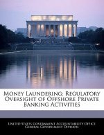 Money Laundering: Regulatory Oversight of Offshore Private Banking Activities