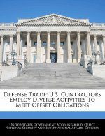 Defense Trade: U.S. Contractors Employ Diverse Activities To Meet Offset Obligations