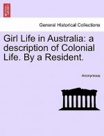 Girl Life in Australia