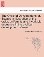 Cycle of Development