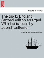 Trip to England . Second Edition Enlarged. with Illustrations by Joseph Jefferson.