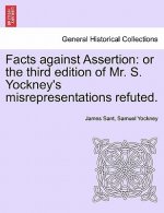 Facts Against Assertion