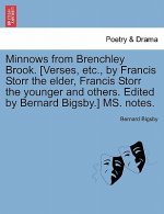 Minnows from Brenchley Brook. [verses, Etc., by Francis Storr the Elder, Francis Storr the Younger and Others. Edited by Bernard Bigsby.] Ms. Notes.