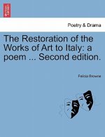 Restoration of the Works of Art to Italy