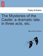 Mysteries of the Castle