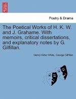 Poetical Works of H. K. W. and J. Grahame. with Memoirs, Critical Dissertations, and Explanatory Notes by G. Gilfillan.