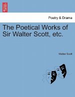 Poetical Works of Sir Walter Scott, Etc.