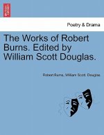 Works of Robert Burns. Edited by William Scott Douglas.