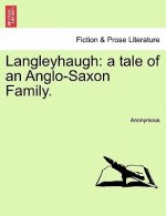 Langleyhaugh