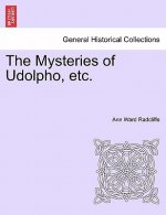 Mysteries of Udolpho, etc.