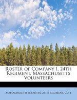 Roster of Company I, 24th Regiment, Massachusetts Volunteers