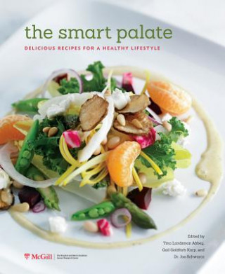 Smart Palate