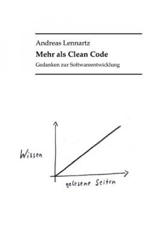 Mehr als Clean Code