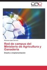 Red de campus del Ministerio de Agricultura y Ganaderia