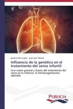 Influencia de la genetica en el tratamiento del asma infantil