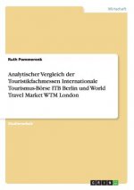 Analytischer Vergleich der Touristikfachmessen Internationale Tourismus-Boerse ITB Berlin und World Travel Market WTM London
