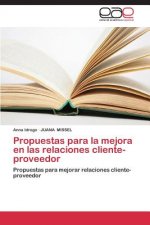 Propuestas para la mejora en las relaciones cliente-proveedor