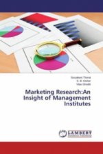 Marketing Research:An Insight of Management Institutes