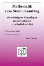 Mathematik zum Studiumsanfang