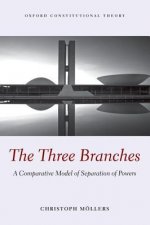 Three Branches