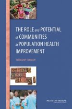 Role and Potential of Communities in Population Health Improvement