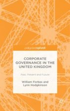 Corporate Governance in the United Kingdom