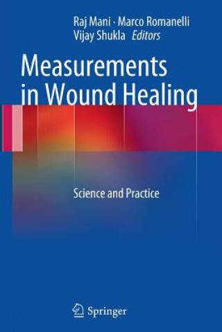Measurements in Wound Healing