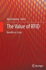 Value of RFID