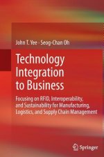 Technology Integration to Business