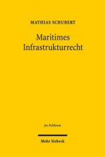 Maritimes Infrastrukturrecht