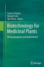 Biotechnology for Medicinal Plants