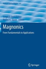 Magnonics