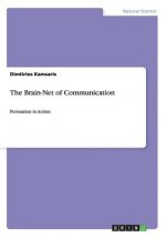 Brain-Net of Communication