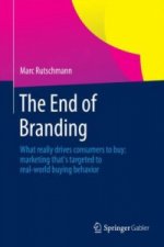 End of Branding