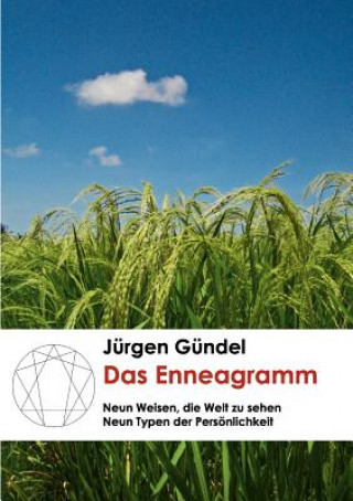 Enneagramm