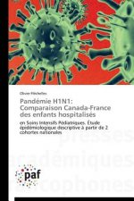 Pandemie H1n1