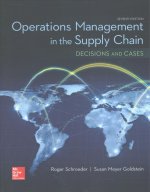OPERATIONS MANAGEMENT IN THE SUPPLY CHAIN: DECISIONS & CASES