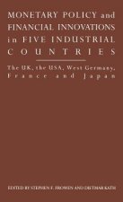Monetary Policy and Innovations in Five Industrial Countries