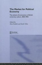 Market for Political Economy