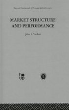 Market Structure and Performance