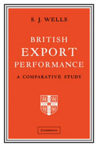 British Export Performance