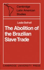Abolition of the Brazilian Slave Trade