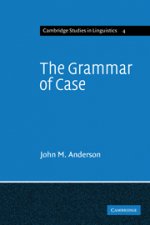 Grammar of Case