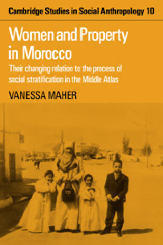 Women and Property in Morocco